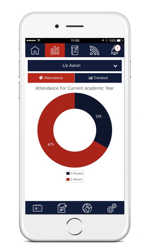 Smart School Parent App Overview - Smart School Websites